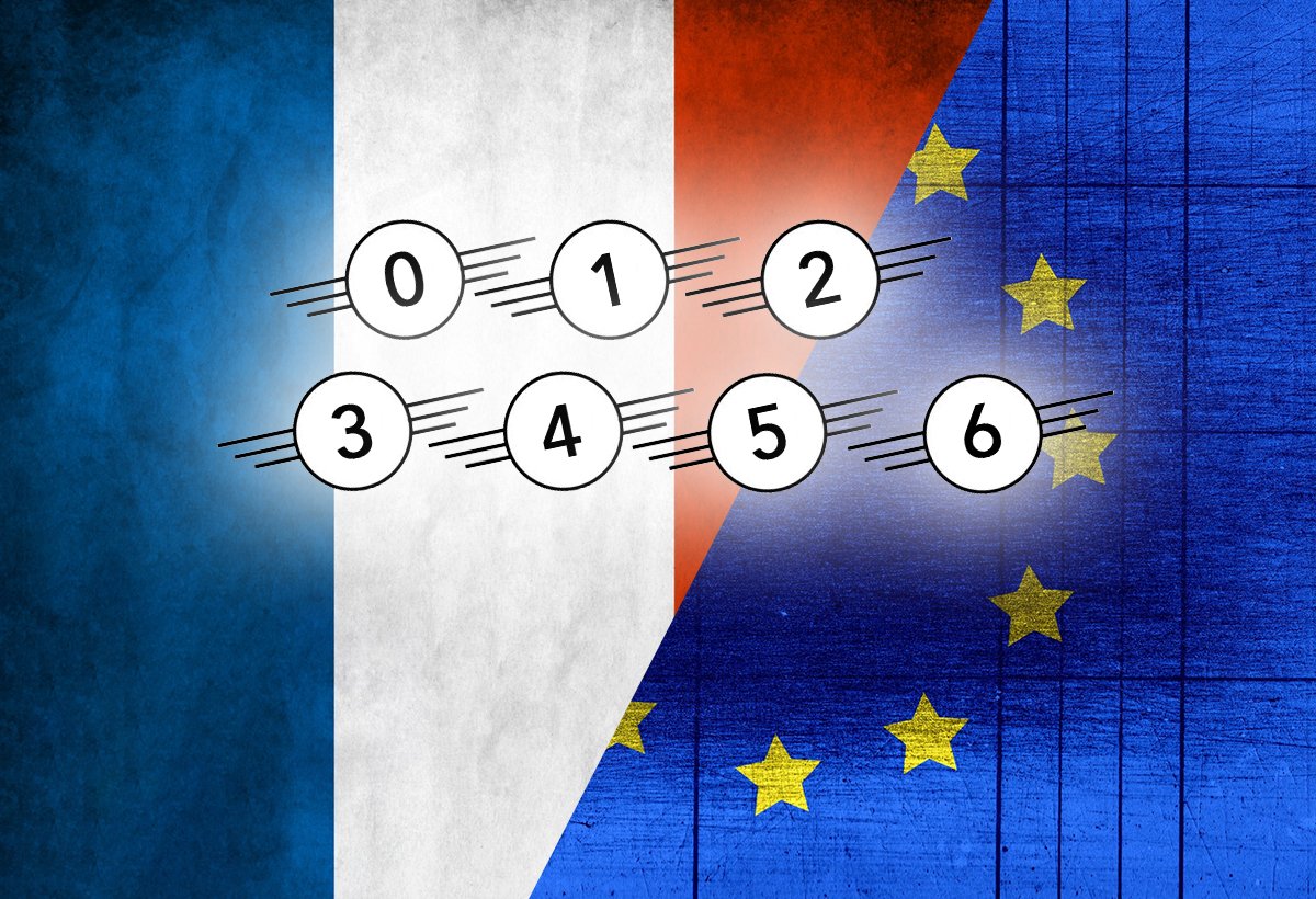 Quels sont les modèles de drones avec une indication de classe européenne ?