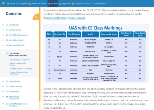 easa classes 01