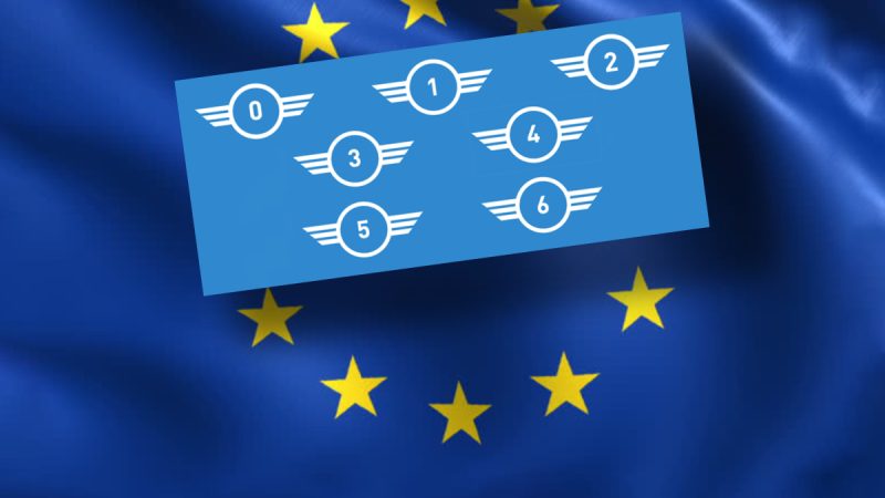 Quels sont les modèles de drones avec une indication de classe européenne ? (selon l’EASA)