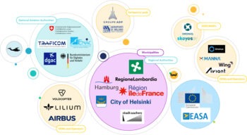 iam hub 02