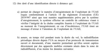 dronavia flyid tst 15