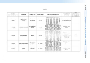 zicad 06 2024 01