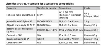 dji dongle 2 cellulaire tst 43