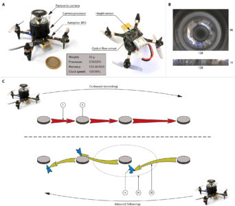 science robotics nano drone autonome 01