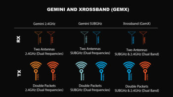 radiomaster xrossband 02