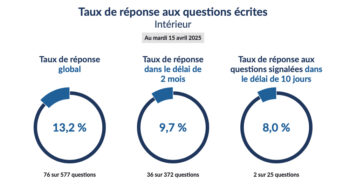3 questions assemblee nationale 01