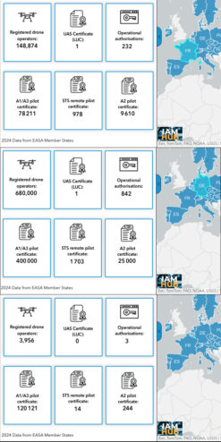 easa iamhub 06
