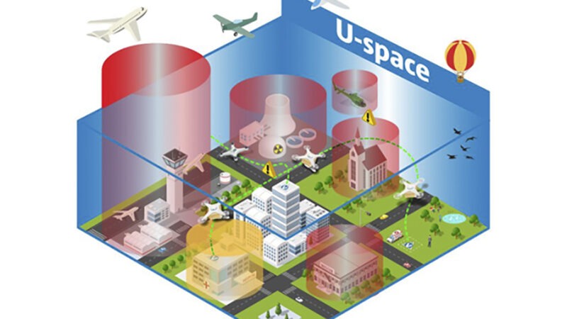Restrictions U-Space : les drones <250 grammes, construits à titre privé ou de classe C0 seront-ils  concernés ?