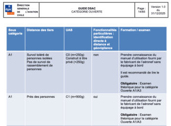 guide ouv dec 2026 01